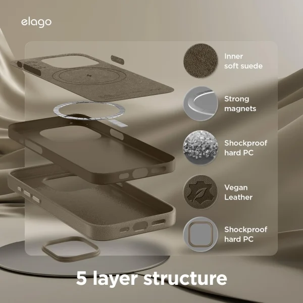 Elago iPhone 15 Pro Max Vegan Deri Magsafe Kılıf - Görsel 8