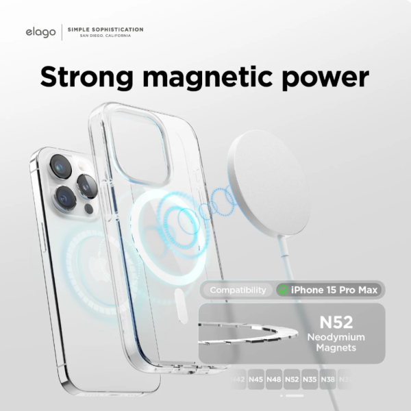 Elago Apple iPhone 15 Pro Max California Kılıf - Görsel 3