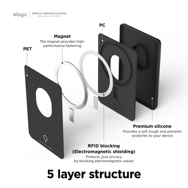 Elago Apple Magsafe Silikon Wallet - Siyah - Görsel 4