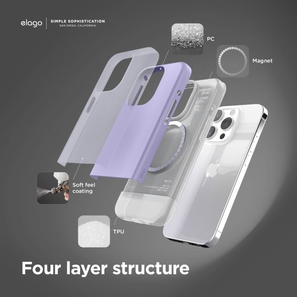 Elago Apple iPhone 15 Pro Uyumlu Glide MagSafe Silikon - Görsel 5
