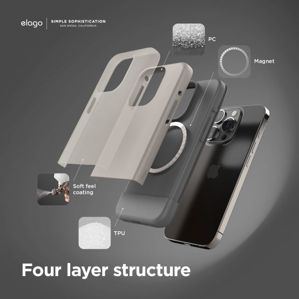 Elago Apple iPhone 15 Pro Uyumlu Glide MagSafe Silikon - Görsel 5