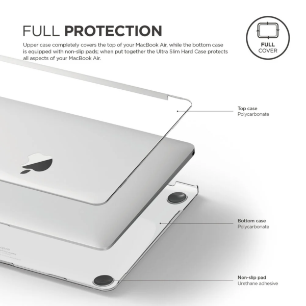 Elago Apple MacBook Air M2 13.6'' (A2681) Uyumlu Şeffaf Kılıf - Görsel 5