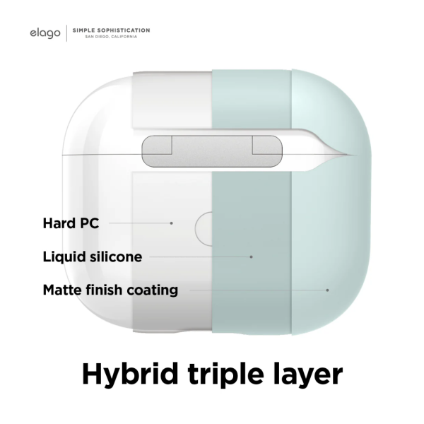 Elago Apple AirPods 3 Uyumlu Kılıf - Mint - Görsel 2