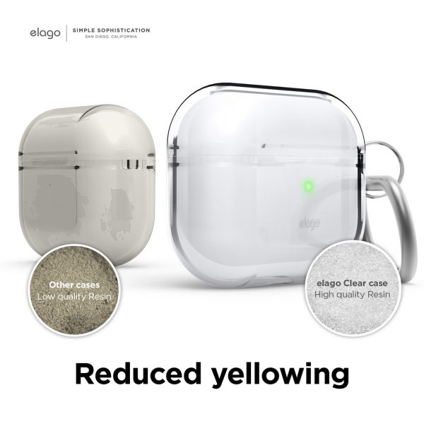 Elago Apple AirPods 3 Uyumlu Kılıf - Şeffaf - Görsel 6