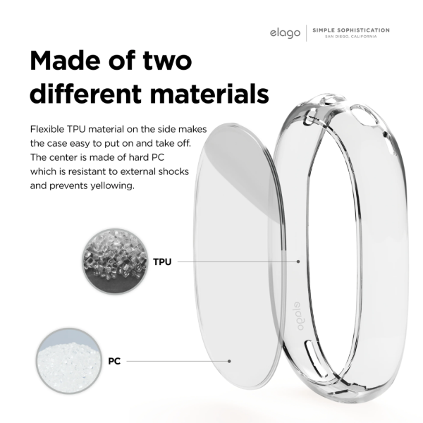 Elago Apple AirPods Max Uyumlu California Kılıf - Görsel 3