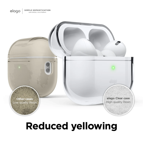 Elago Apple AirPods Pro 2 Uyumlu Şeffaf Kılıf - Çiçek - Görsel 5