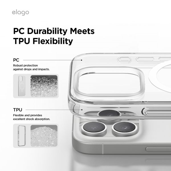 Elago Apple iPhone 16 Pro Uyumlu Şeffaf MagSafe Hibrit Kılıf - Görsel 4