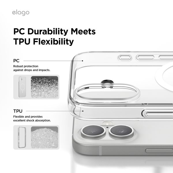 Elago Apple iPhone 16 Plus Uyumlu Şeffaf MagSafe Hibrit Kılıf - Görsel 4